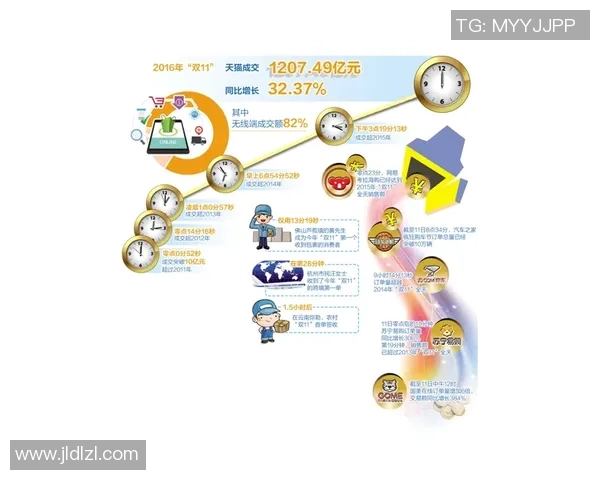 杭州羽毛球队转型升级之路:探索新策略与未来发展方向 杭州羽毛球队转型升级之路:探索新策略与未来发展方向